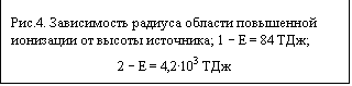 Text Box: .4.        ; 1 -  = 84 ; 
2 -  = 4,2103 
