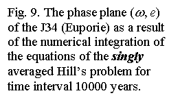 : Fig. 9. The phase plane (w, e) of the J34 (Euporie) as a result of the numerical integration of the equations of the singly averaged Hills problem for time interval 10000 years.



