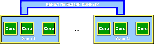 . 1.  