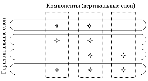 - 