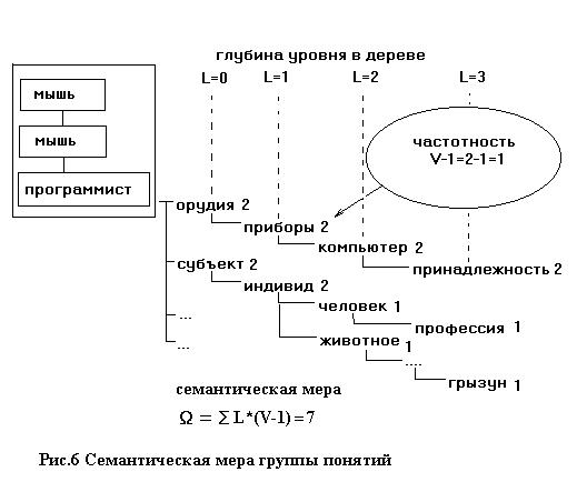 5.JPG - 30844 Bytes