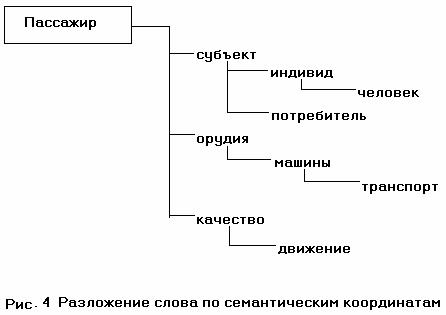 ris4.JPG - 14667 Bytes