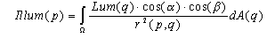 [Illum(p) = \int Lum(q) * cos(\alpha) * cos(\beta) / d(p, q)^2 dA(q) ]