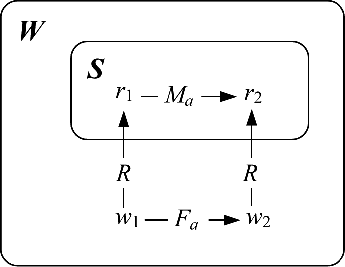 fig1.gif (3962 bytes)