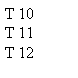Text Box: T 10
T 11
T 12
