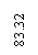 Text Box: 83.32