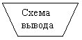 Flowchart: Manual Operation:  