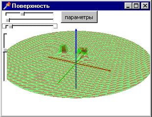 Как нарисовать круг в opengl