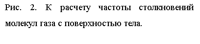 Text Box: . 2.         .