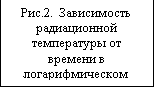Text Box: .2.         