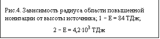 Text Box: .4.        ; 1 -  = 84 ; 
2 -  = 4,2103 

