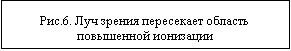 Text Box: .6.      