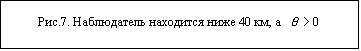 Text Box: .7.    40 ,    q  > 0