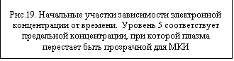 Text Box: .19.       .   5   ,        