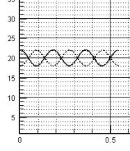 Frame 001
Created with Tecplot 9.0-2-3