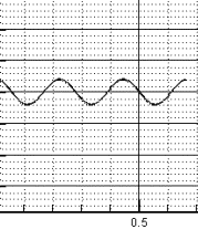 Frame 001
Created with Tecplot 9.0-2-3