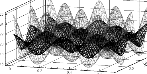Frame 001
Created with Tecplot 9.0-2-3