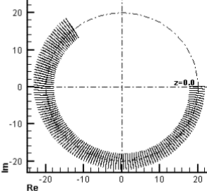 Frame 001
Created with Tecplot 9.0-2-3
