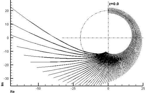 Frame 001
Created with Tecplot 9.0-2-3