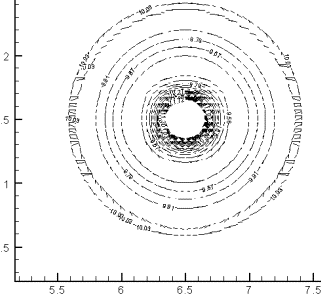 Frame 001
Created with Tecplot 9.0-2-3