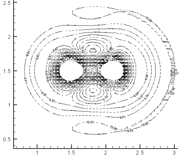 Frame 001
Created with Tecplot 9.0-2-3