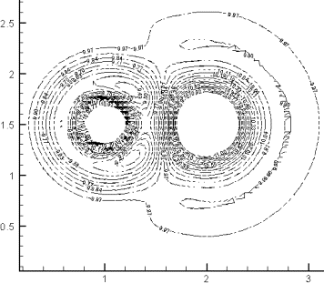 Frame 001
Created with Tecplot 9.0-2-3