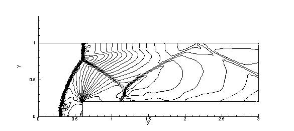 Frame 001
Created with Tecplot 10.0-2-24
