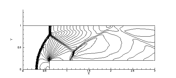 Frame 001
Created with Tecplot 10.0-2-24