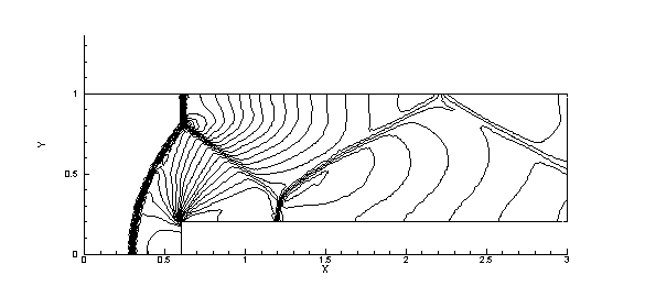 Frame 001
Created with Tecplot 10.0-2-24