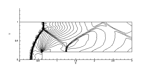 Frame 001
Created with Tecplot 10.0-2-24