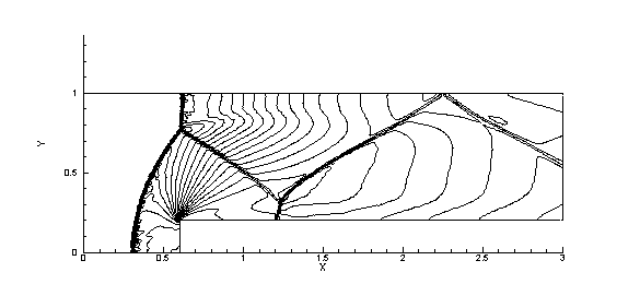 Frame 001
Created with Tecplot 10.0-2-24