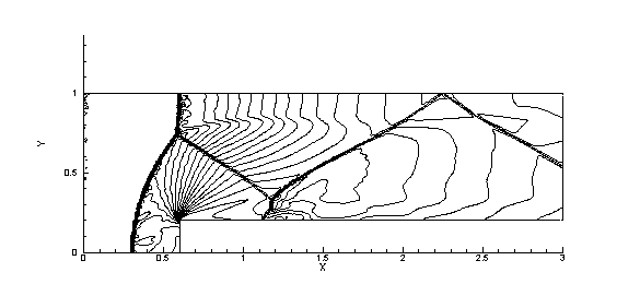 Frame 001
Created with Tecplot 10.0-2-24