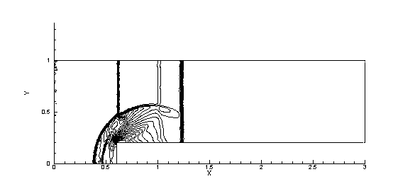 Frame 001
Created with Tecplot 10.0-2-24