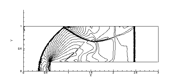 Frame 001
Created with Tecplot 10.0-2-24
