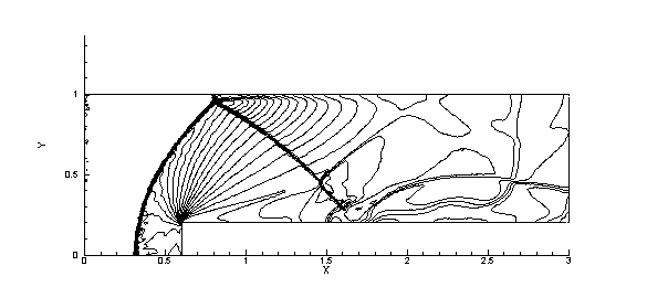Frame 001
Created with Tecplot 10.0-2-24