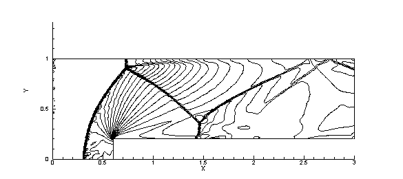 Frame 001
Created with Tecplot 10.0-2-24