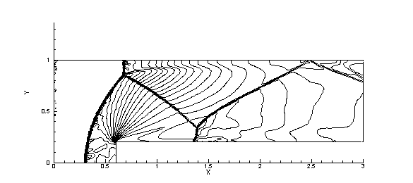 Frame 001
Created with Tecplot 10.0-2-24