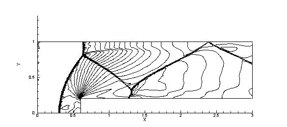 Frame 001
Created with Tecplot 10.0-2-24