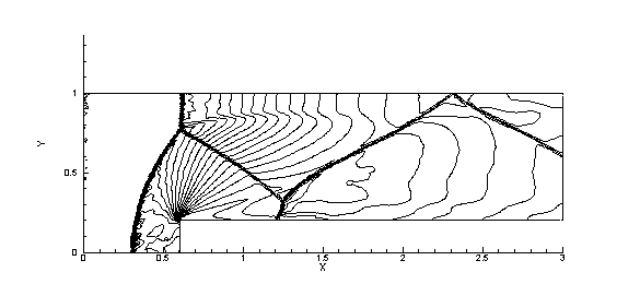 Frame 001
Created with Tecplot 10.0-2-24
