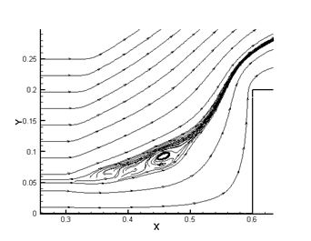 Frame 001
Created with Tecplot 10.0-2-24