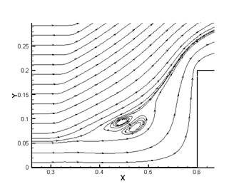 Frame 001
Created with Tecplot 10.0-2-24