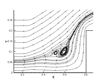 Frame 001
Created with Tecplot 10.0-2-24