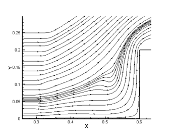 Frame 001
Created with Tecplot 10.0-2-24