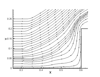 Frame 001
Created with Tecplot 10.0-2-24