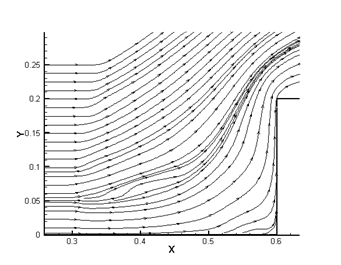 Frame 001
Created with Tecplot 10.0-2-24