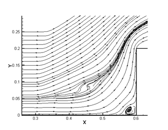 Frame 001
Created with Tecplot 10.0-2-24