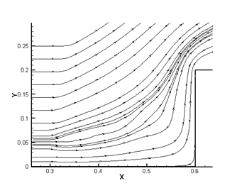 Frame 001
Created with Tecplot 10.0-2-24