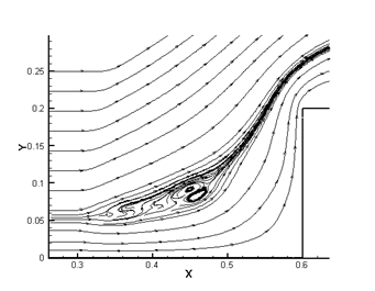 Frame 001
Created with Tecplot 10.0-2-24
