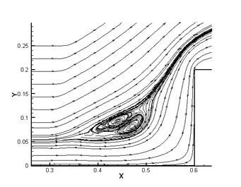 Frame 001
Created with Tecplot 10.0-2-24
