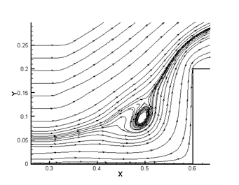 Frame 001
Created with Tecplot 10.0-2-24